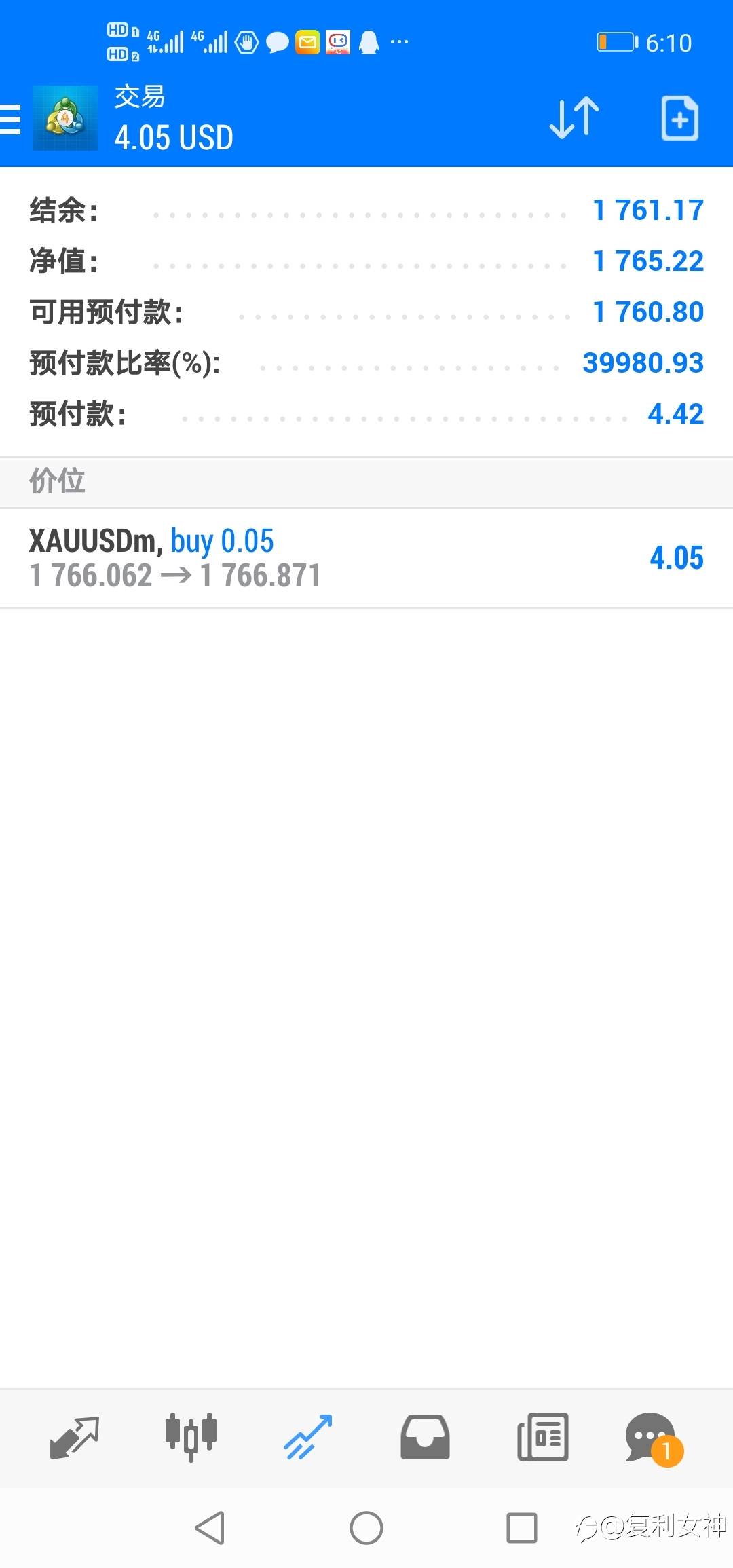 第25个交易日复利打卡