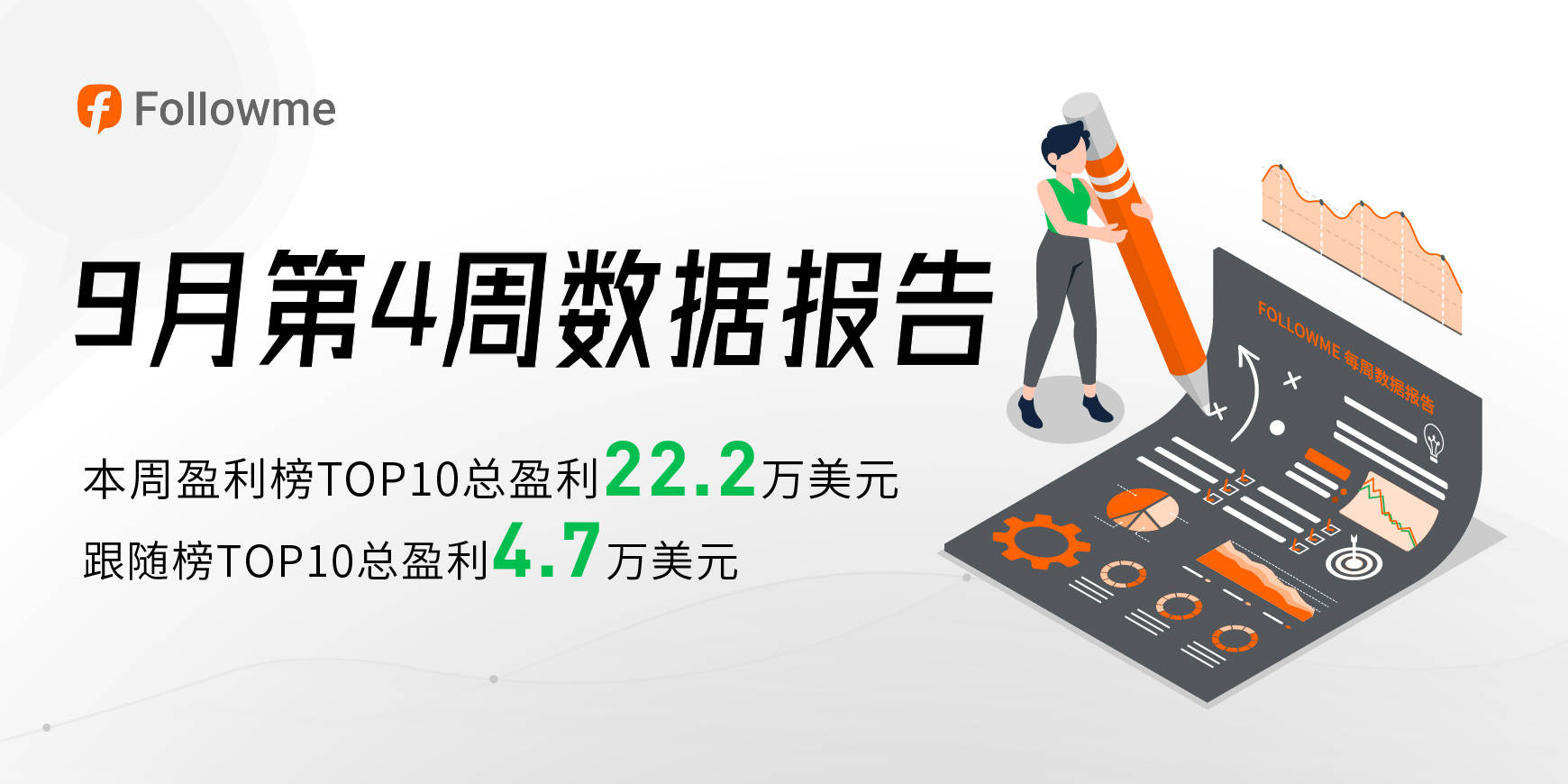 第10次登临榜首,牛人又创造了自己的新记录!同时也是社区的新纪录!
