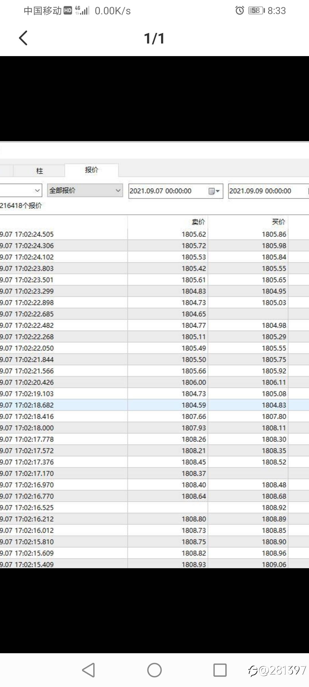 IC黄金滑点3.2美金,大家看看是平台故意滑点,还是正常滑点。