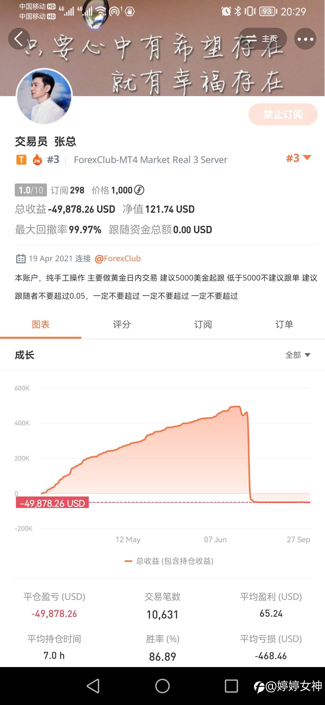 S8界全职交易者吹水点评