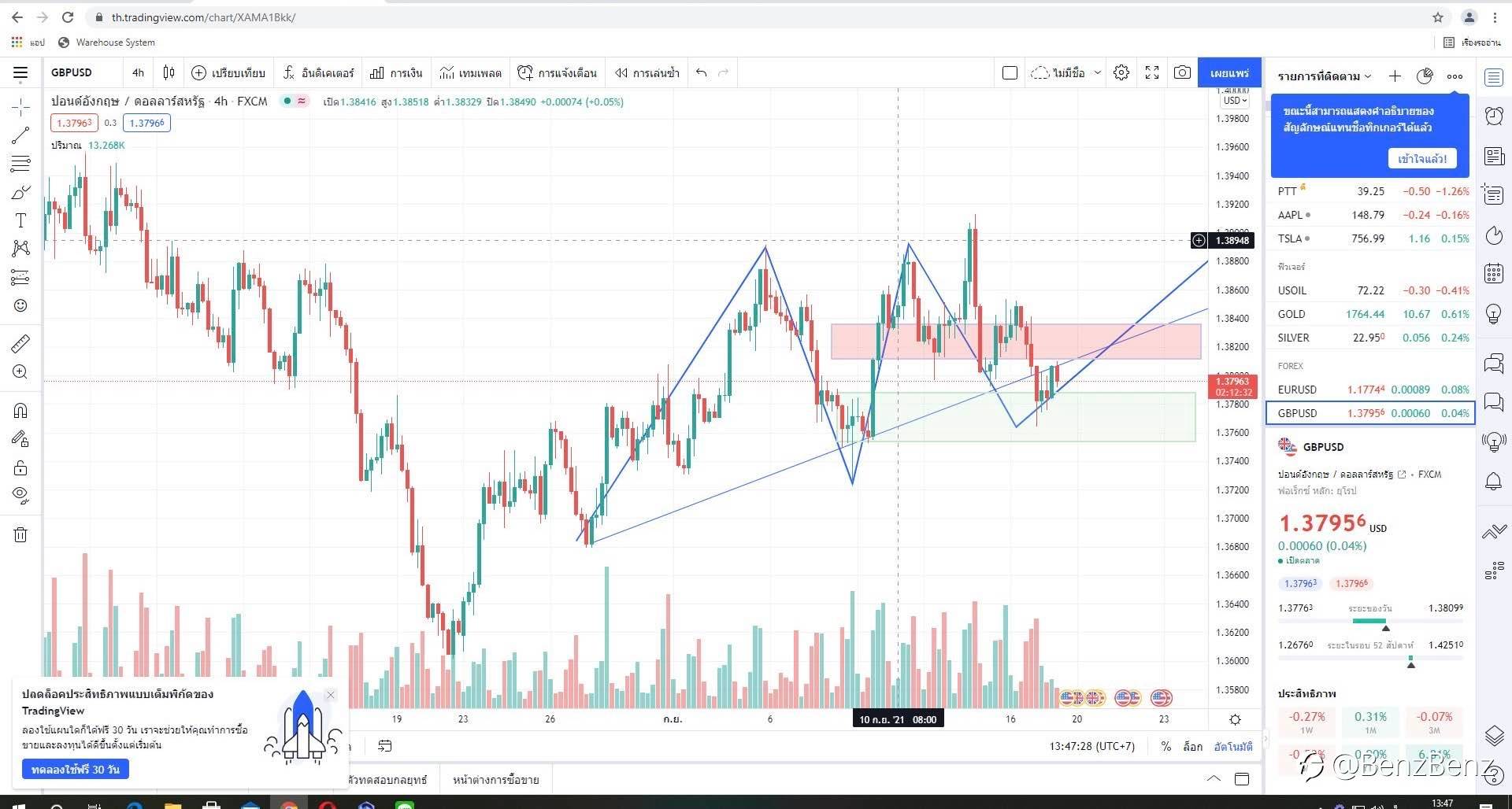 🎯GBPUSD 🎯
