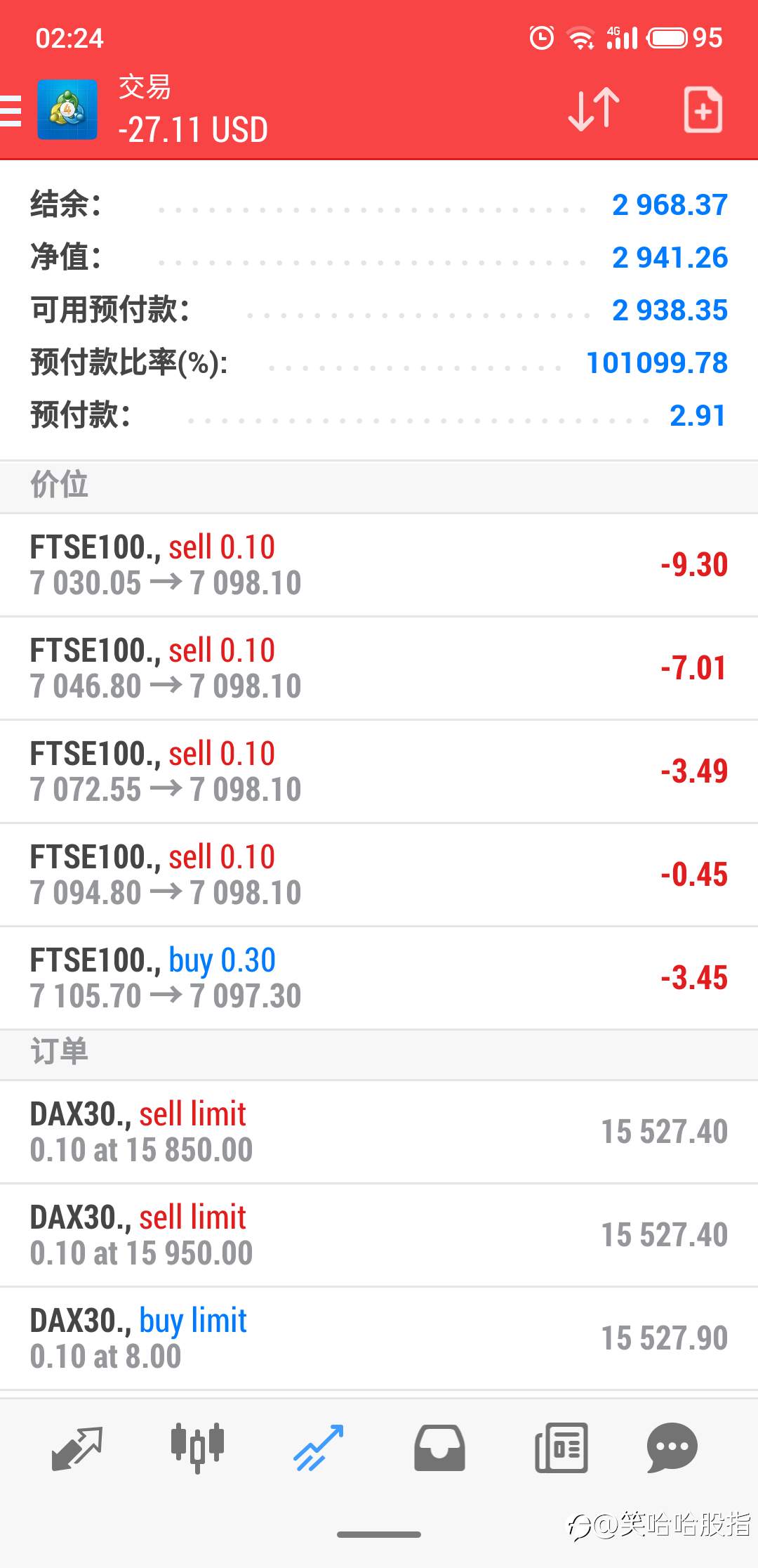4号账户每天更新~9月23日