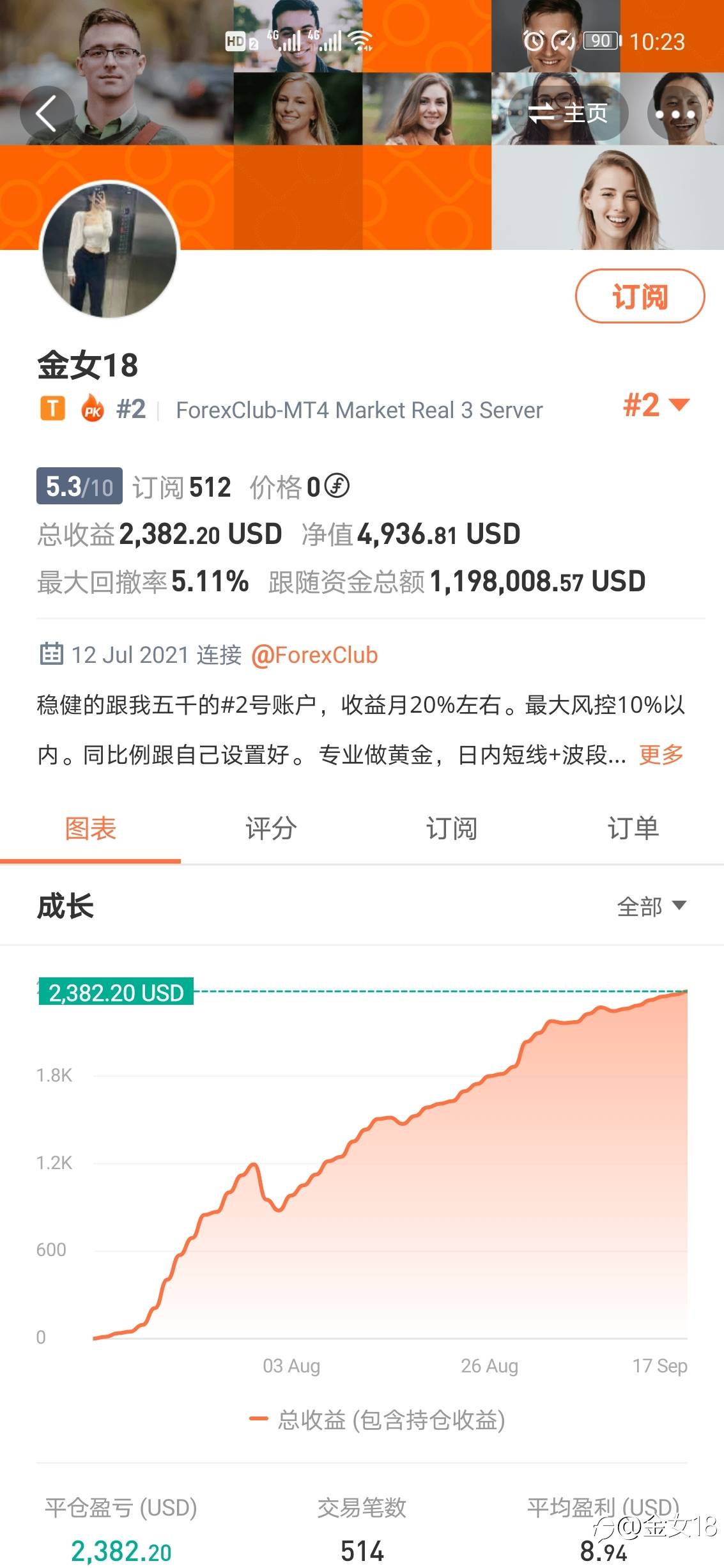 女交易员,连发帖第86天,欢迎关注订阅。
