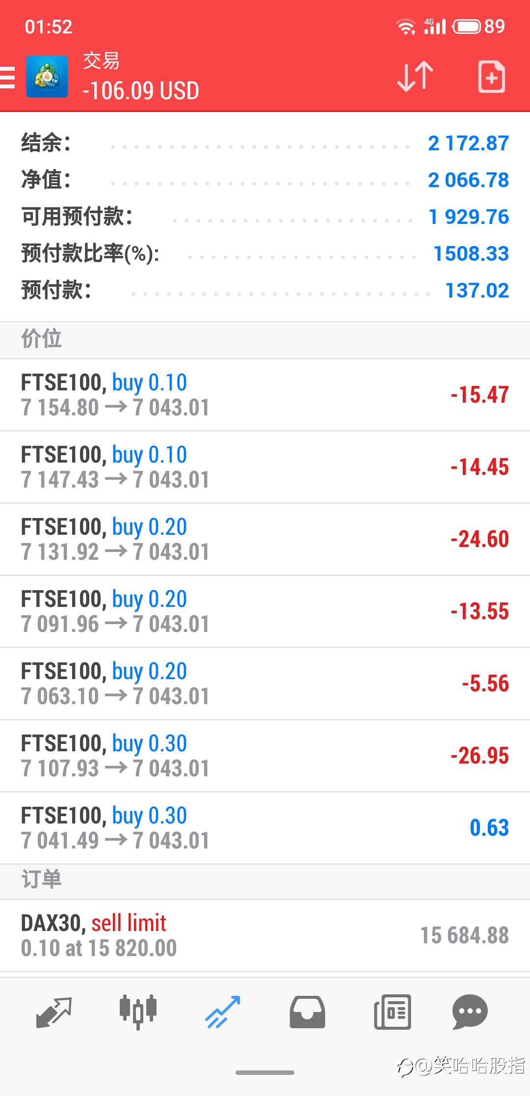 今天真搞笑