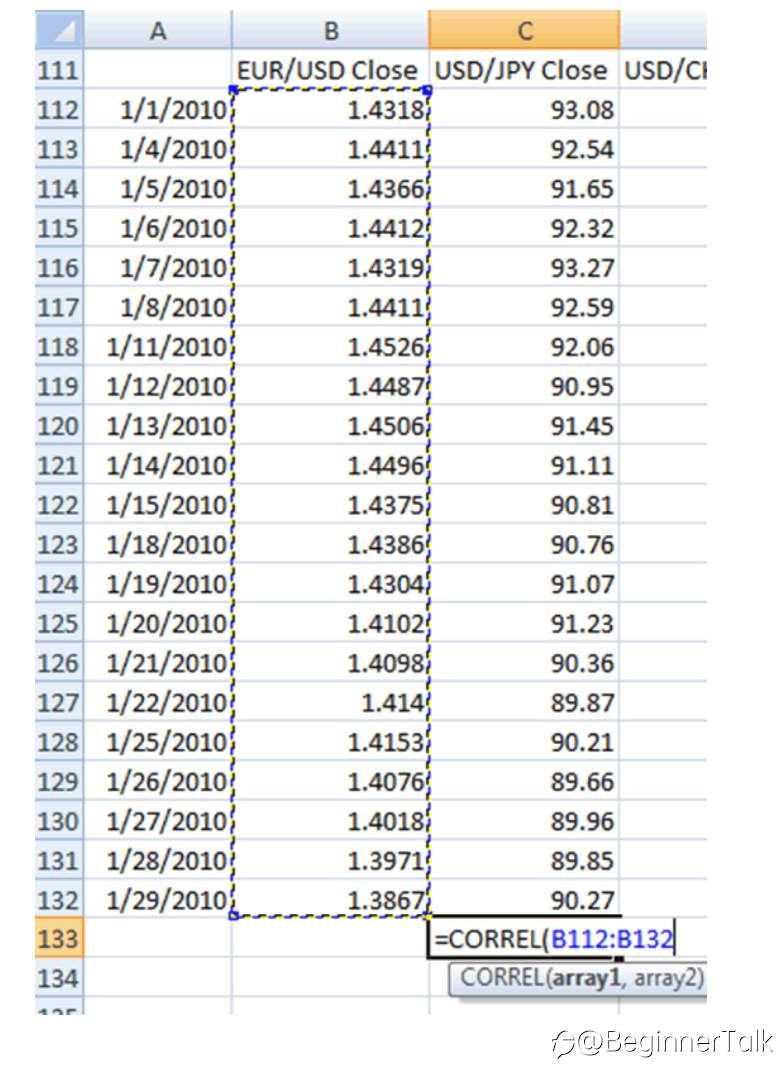 How To Calculate Currency Correlations With Excel