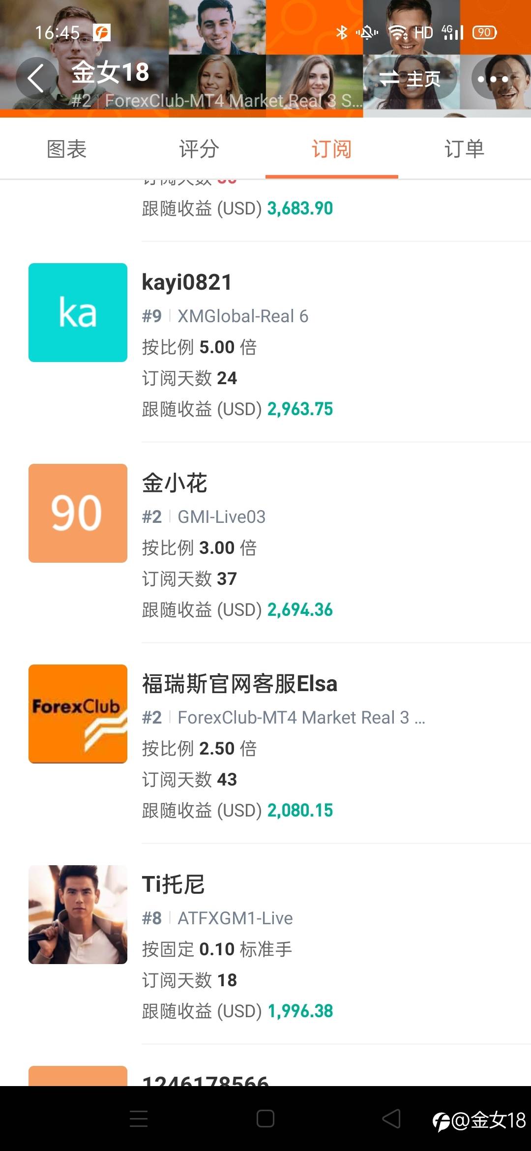 女交易员,连发帖第4个月,你关注下。