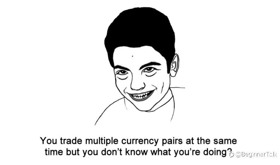 Currency Correlation Explained
