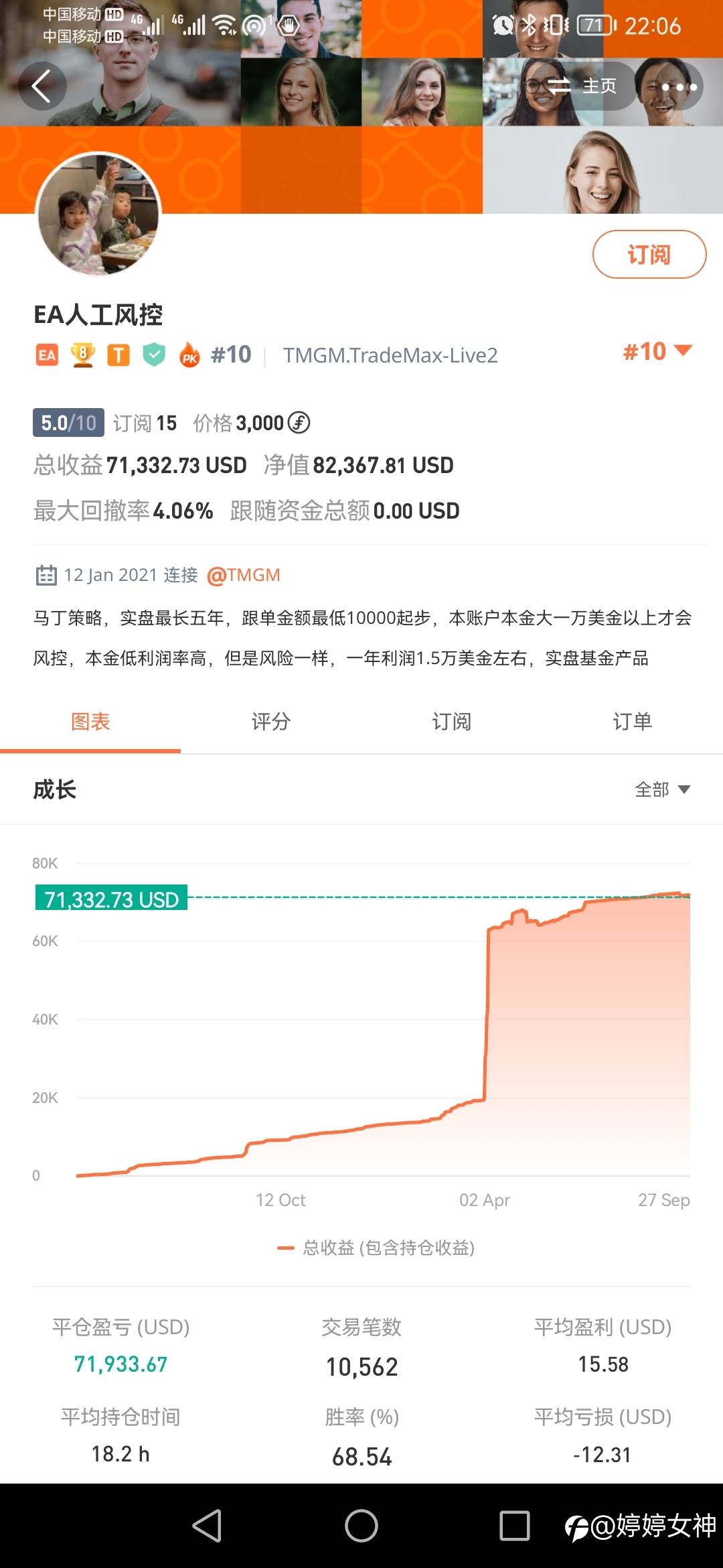S8界全职交易者吹水点评