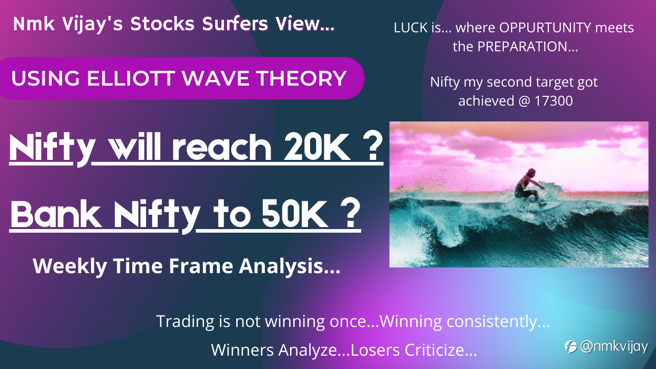Nifty to 20K And Bank Nifty to 50K ? | Weekly Time Frame Analysis | Using Elliott Wave Theory (ENG)