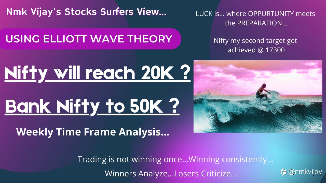Nifty to 20K And Bank Nifty to 50K ? | Weekly Time Frame Analysis | Using Elliott Wave Theory (ENG)