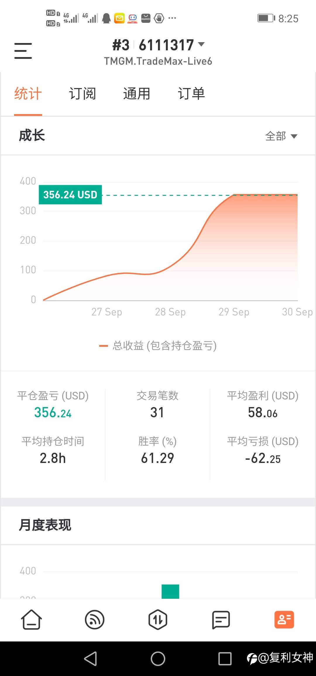 复利打卡第32日