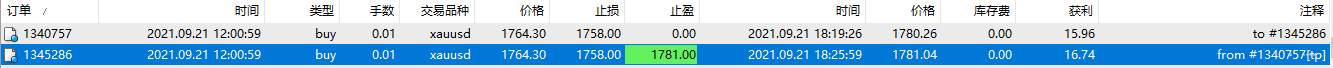 我的EBC Group众测体验