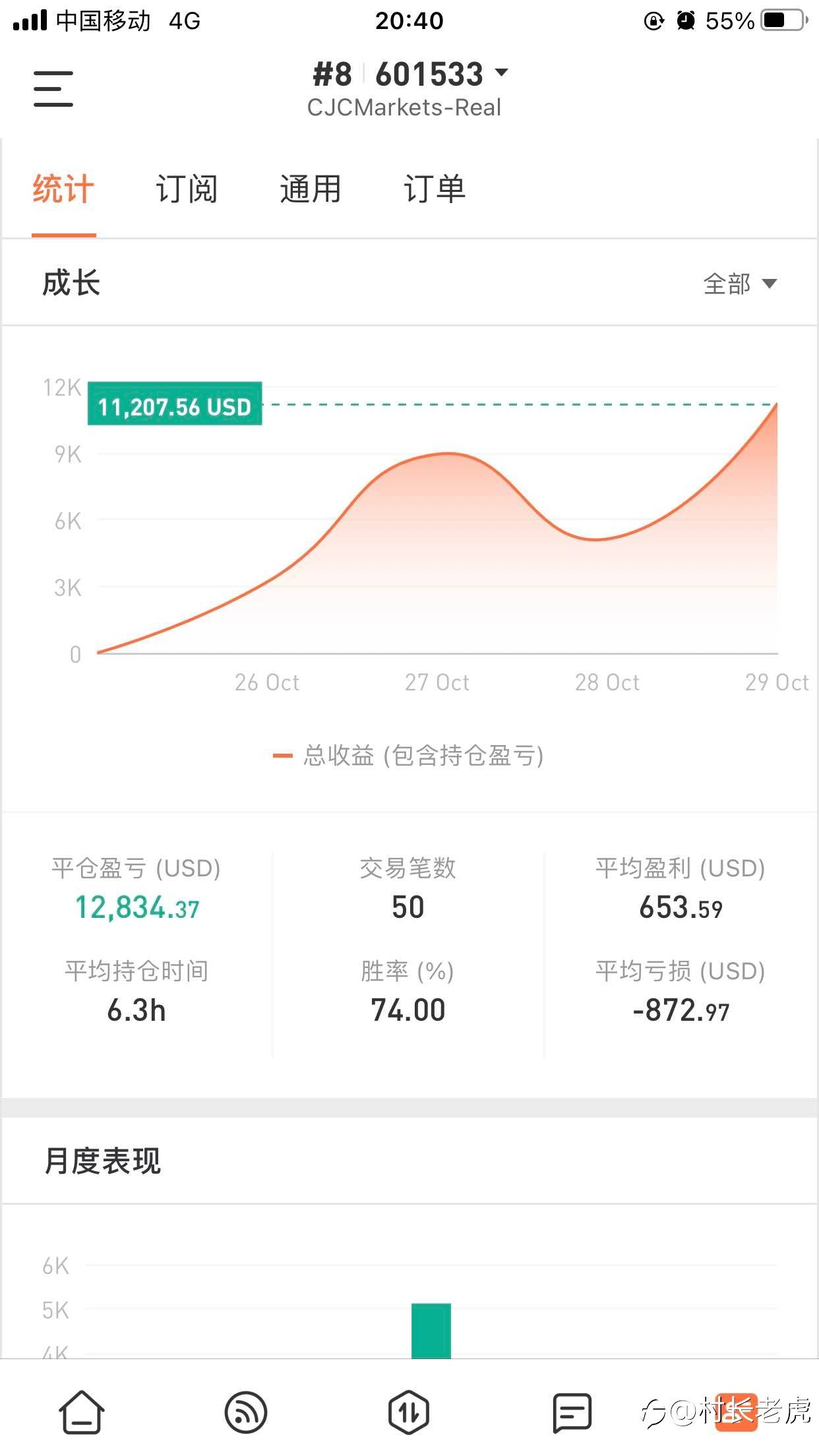 看账号