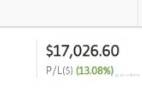 September 2021 Trading Results(Monthly)