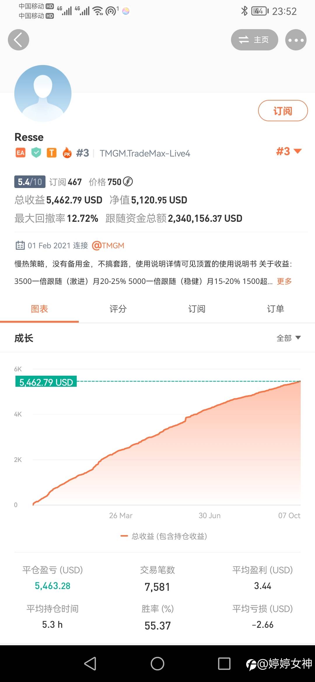 斗胆(个人认为)S9比赛EA种子选手