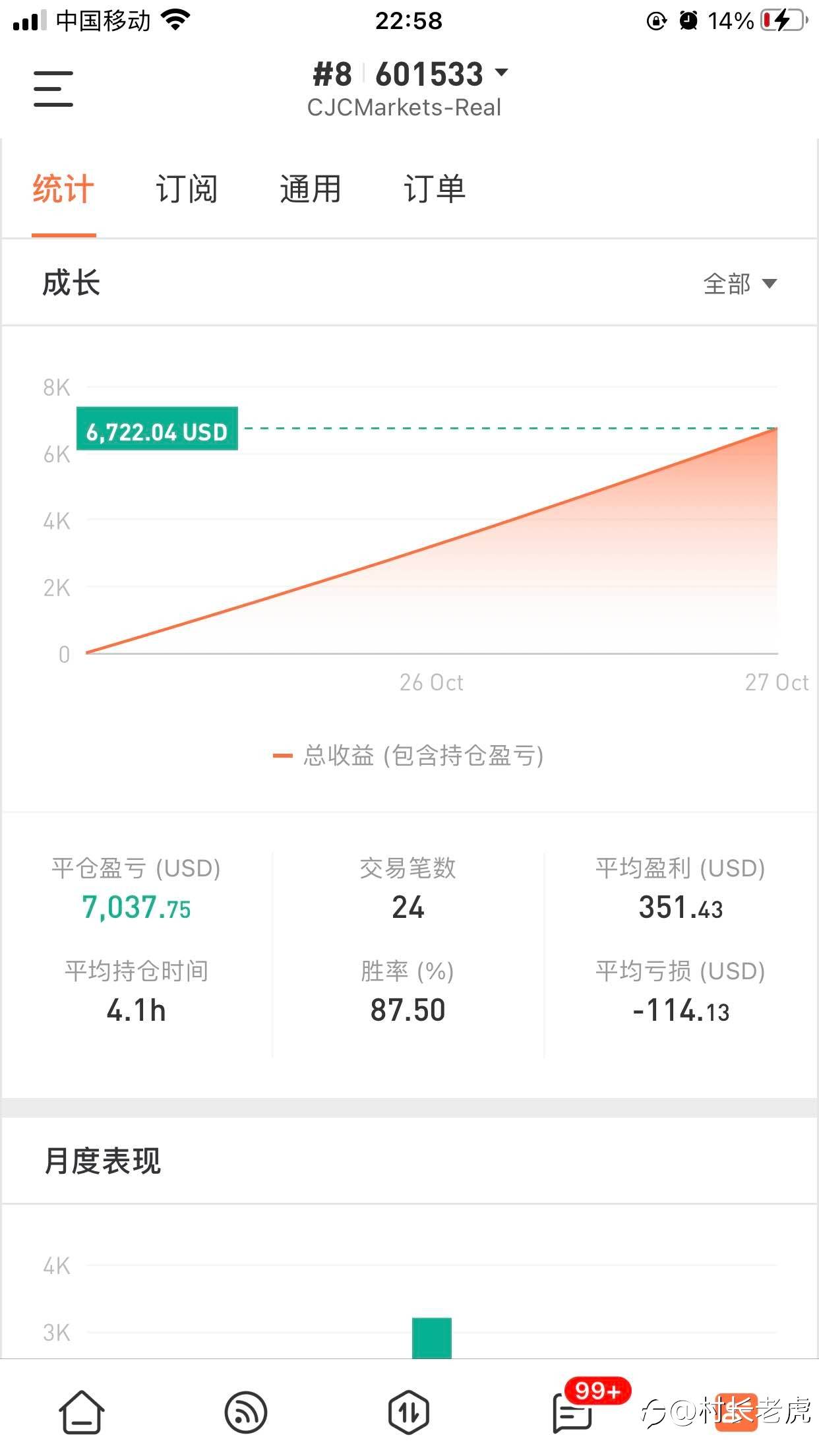 全球唯一一款AI智能交易系统