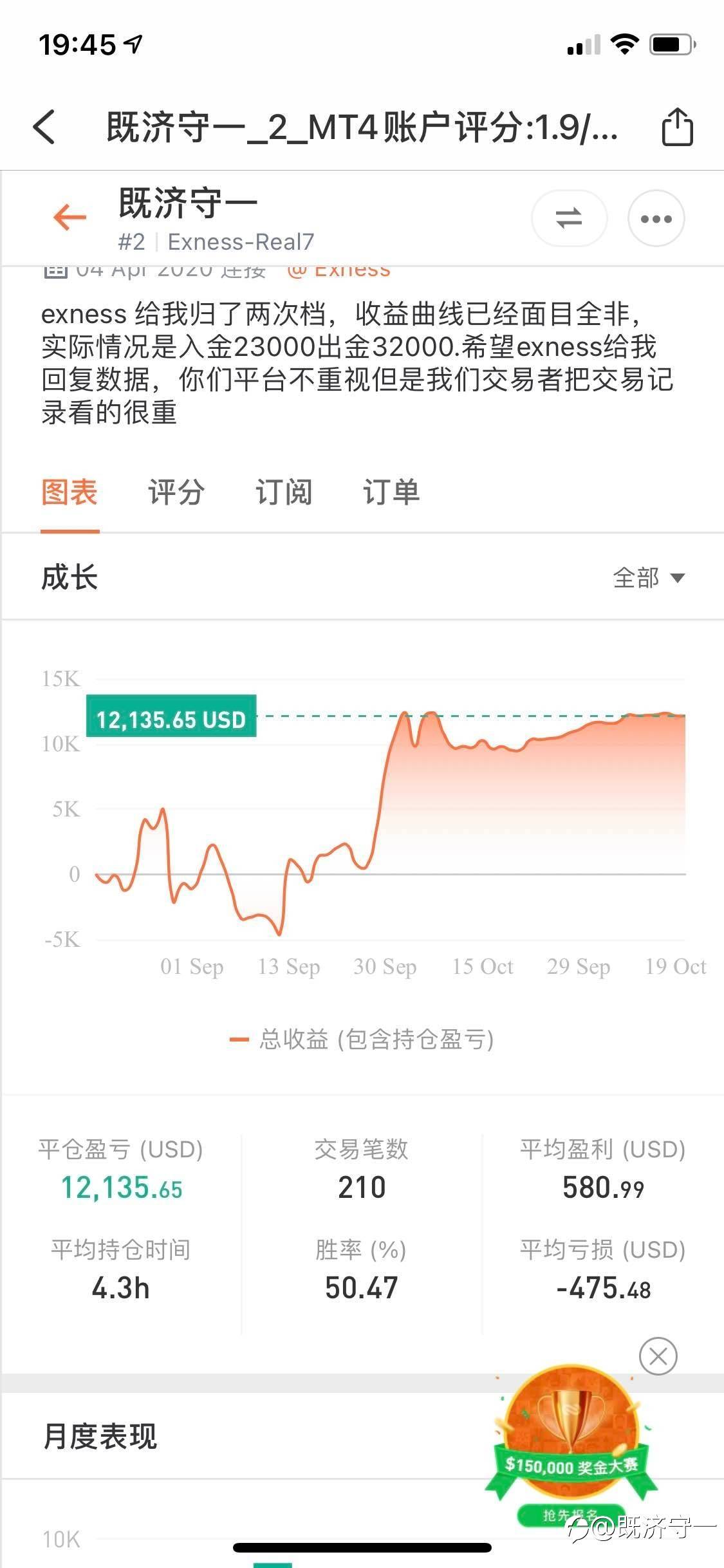 2号参赛账户正确的收益,exness归档(万恶)两次导致成长曲线失真。