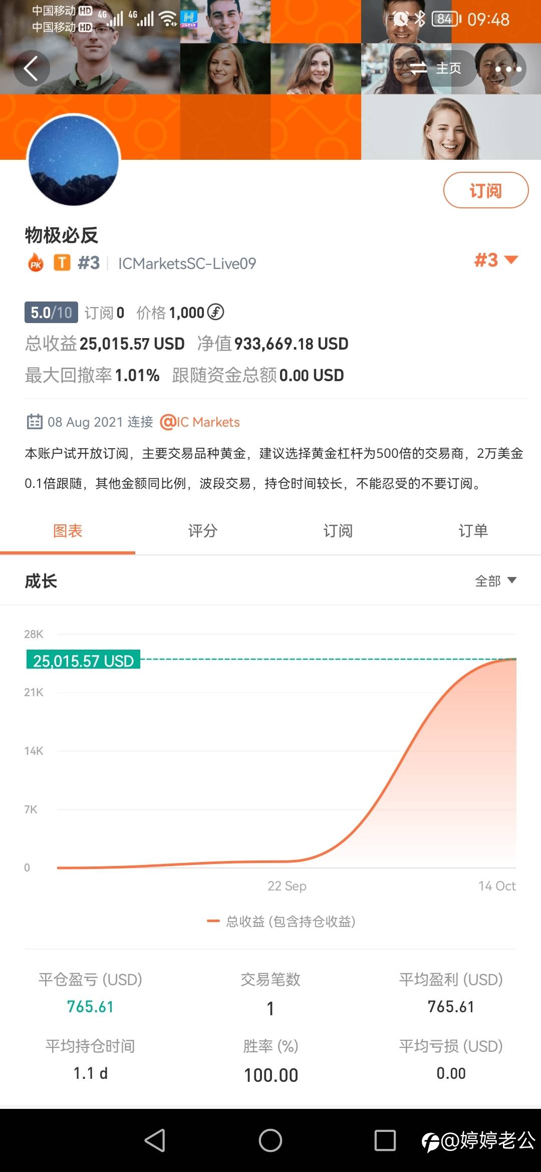 S9比赛手工交易种子选手