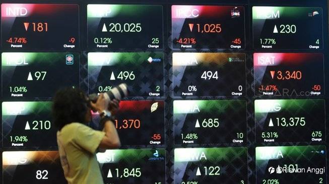S&P Catat Kenaikan Harian Terbesar Sejak Maret 2021, Wall Street Melonjak