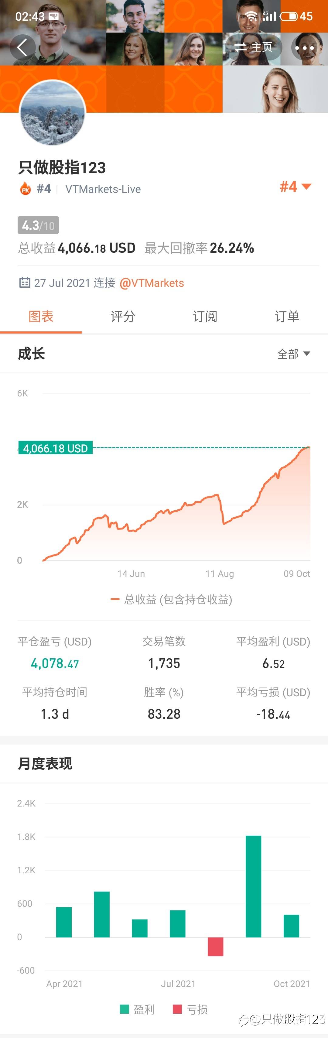 一周收益~10月4~8日