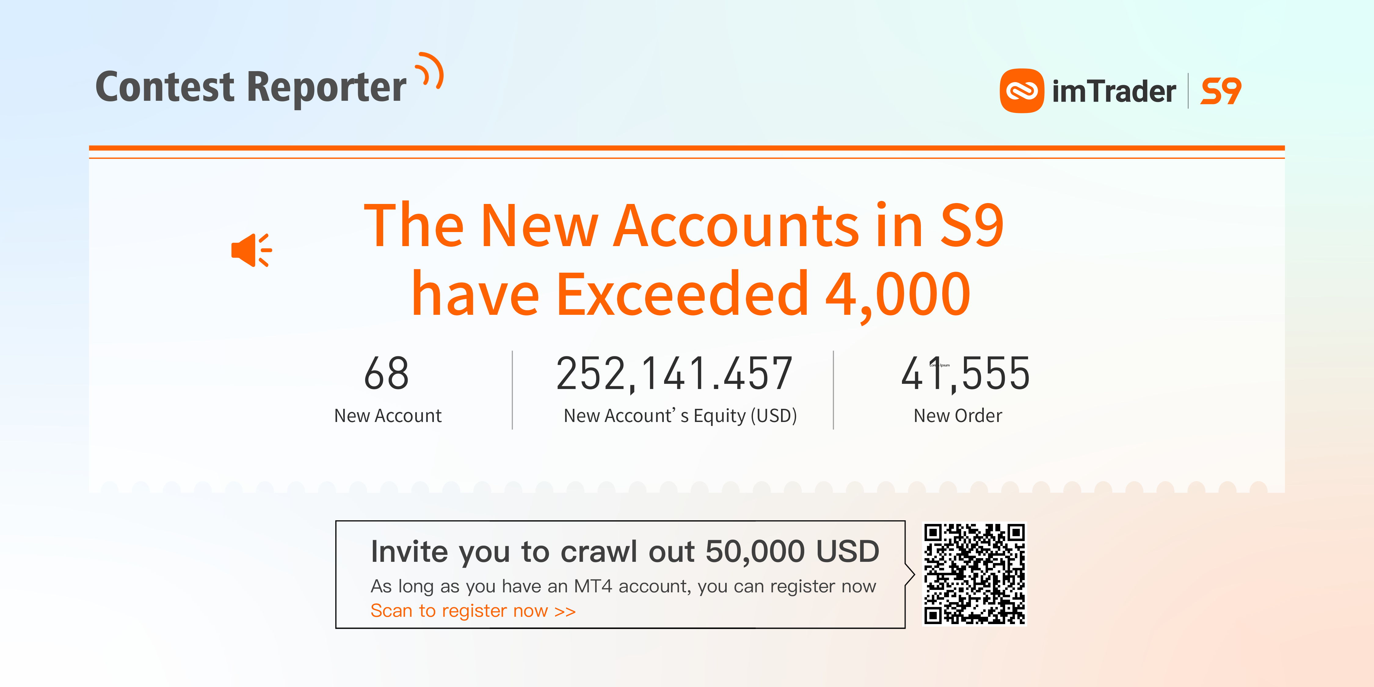2021 Contest Reporter丨The New Accounts in S9 have Exceeded 4,000