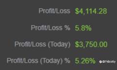 ASX end of day trading review 11 10 2021