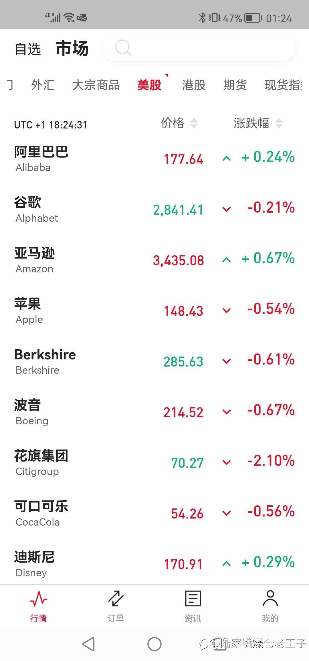 全网独家首发:DooPrime德璞资本Intrade 2.0深度评测