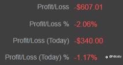 ASX end of day trading review 04 10 2021