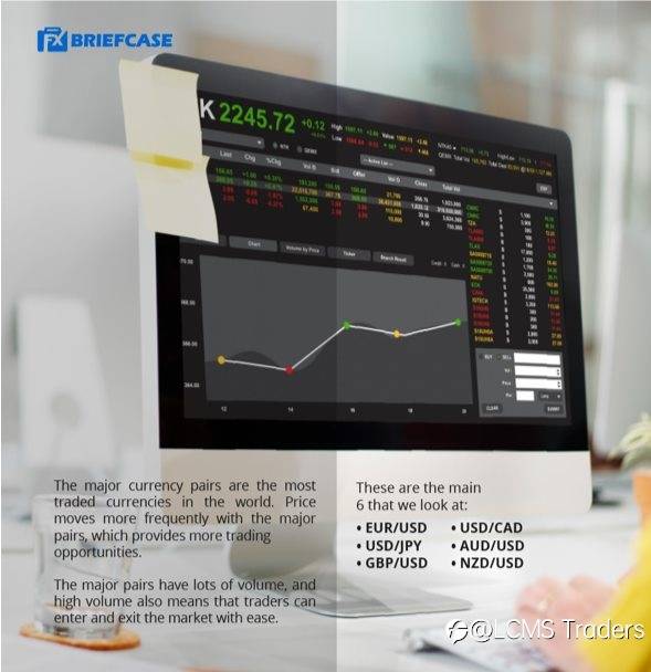 Struggling to find which currency pairs to trade?