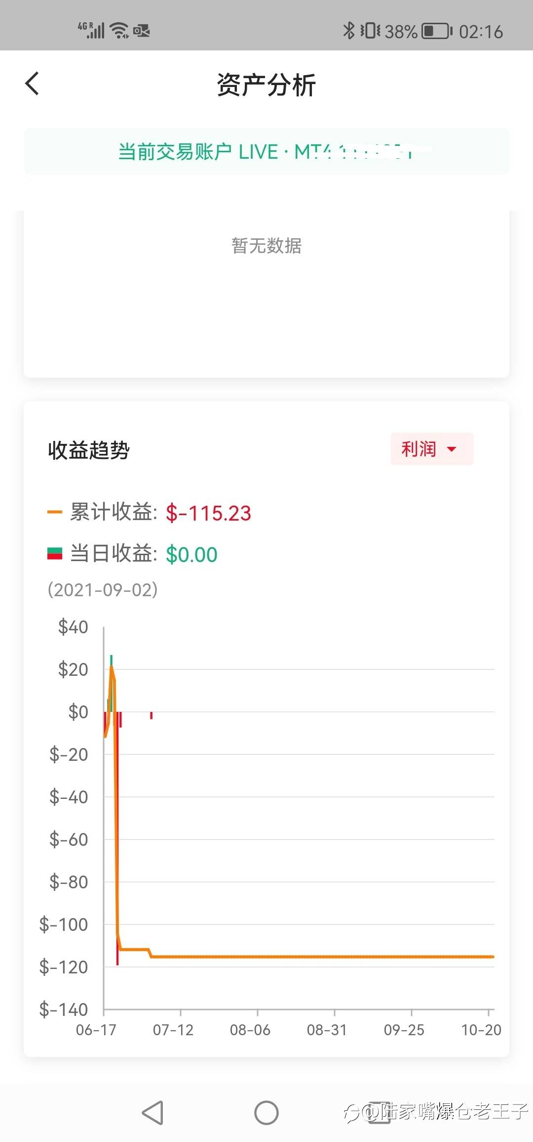 全网独家首发:DooPrime德璞资本Intrade 2.0深度评测