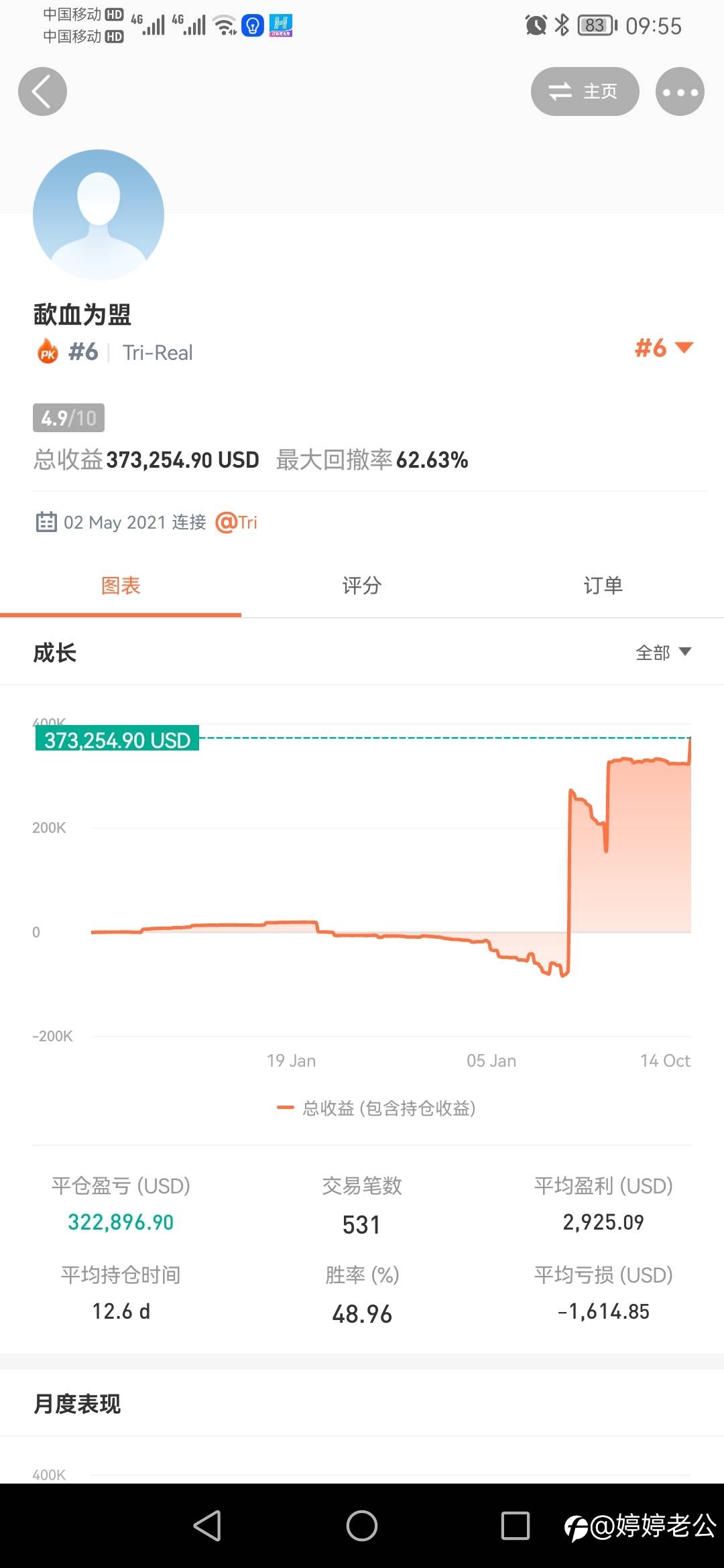 S9比赛手工交易种子选手