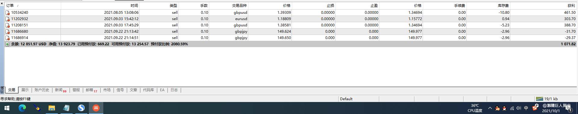 瑞讯银行 10000美金 两个月70%获利