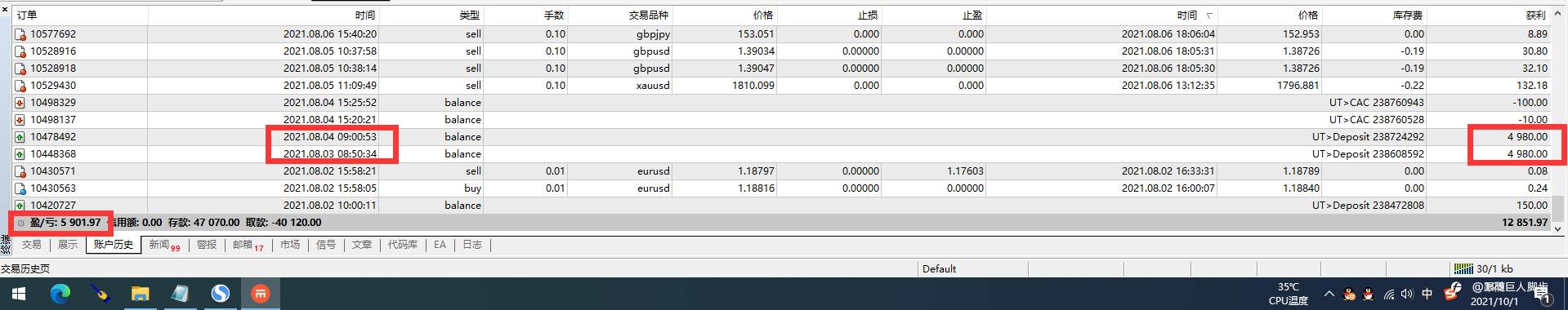 瑞讯银行 10000美金 两个月70%获利