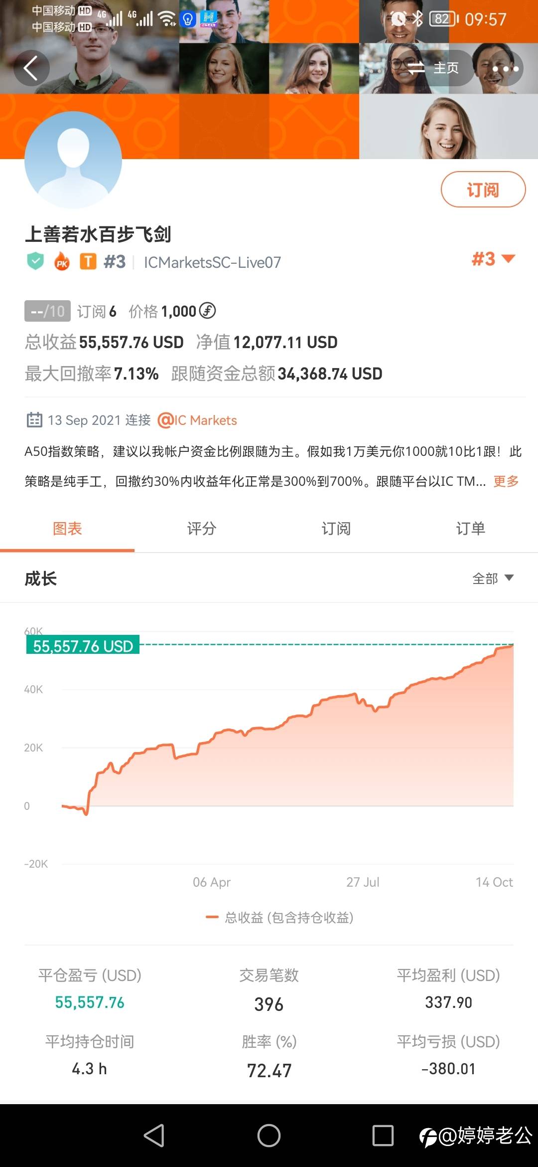 S9比赛手工交易种子选手