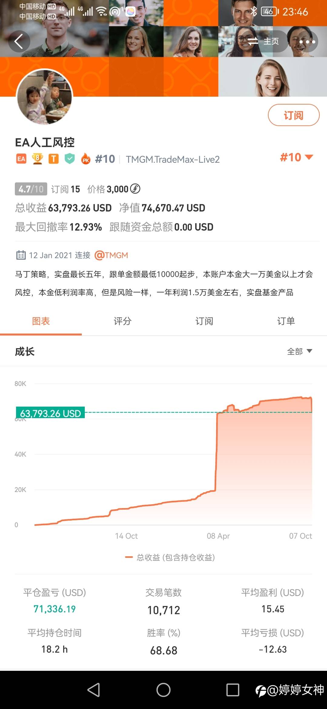 斗胆(个人认为)S9比赛EA种子选手