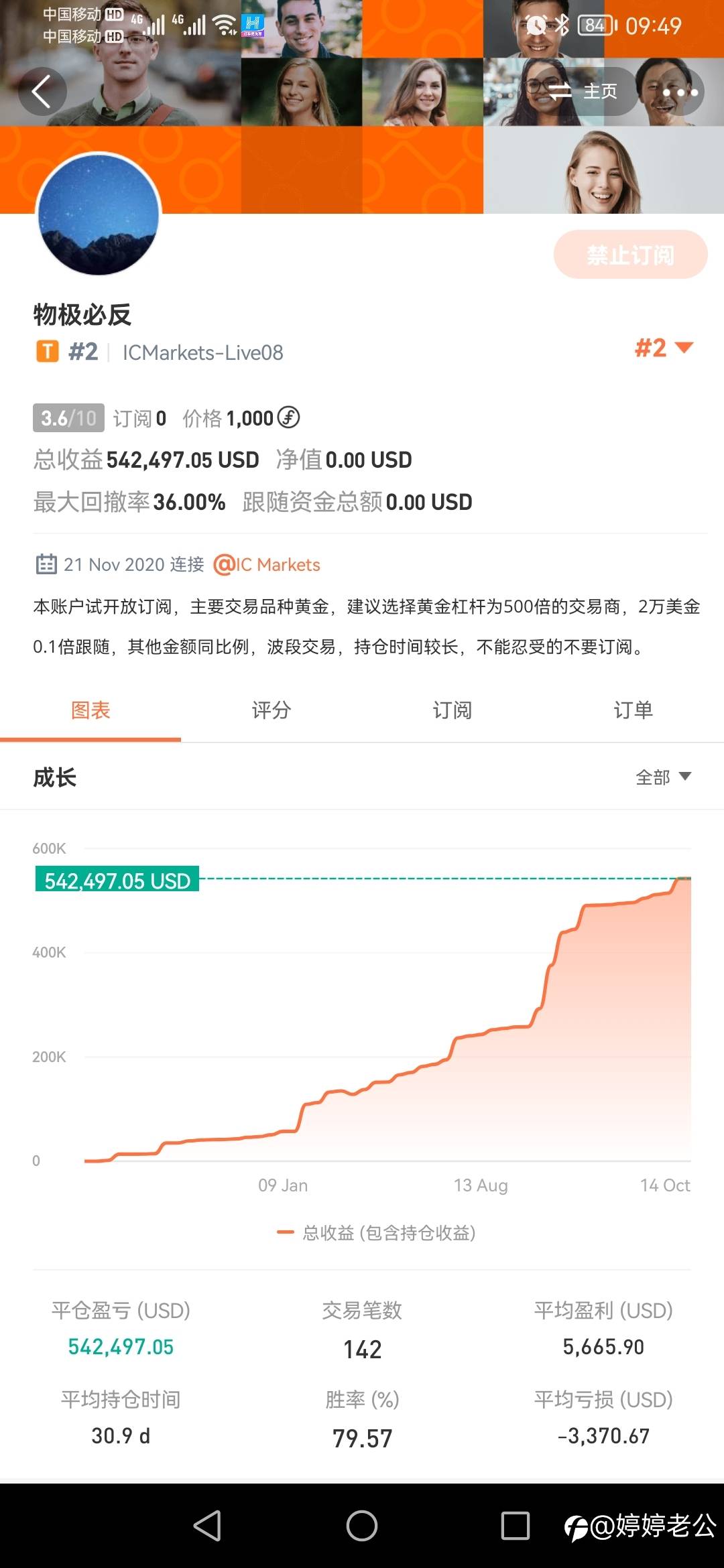S9比赛手工交易种子选手