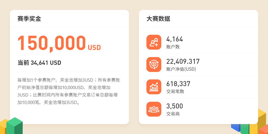 好友邀请开启,万元现金等你拿