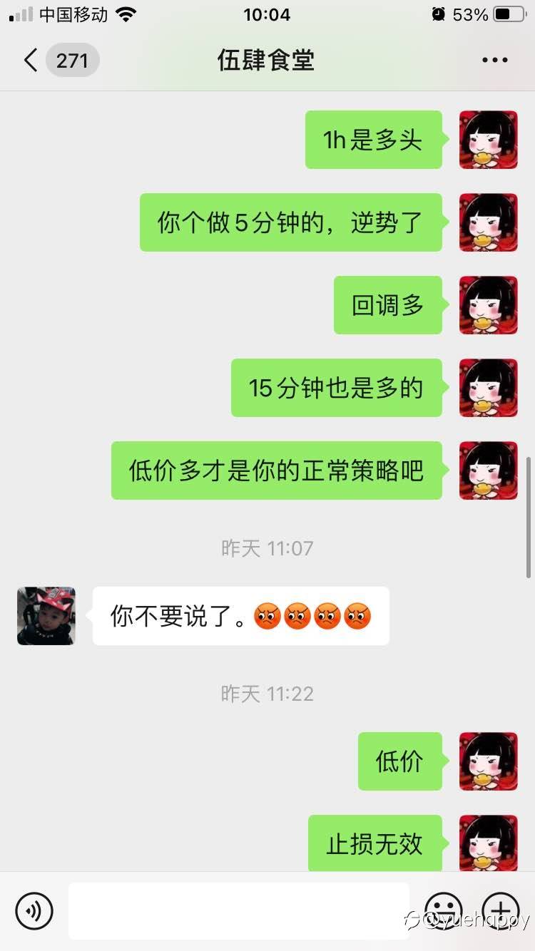 2021.11.24打卡 接受震荡,那是顺势交易者的放松休养时间段