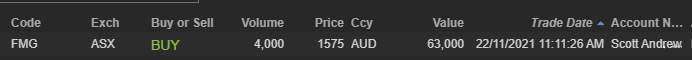 ASX end of day trading review 22 11 2021