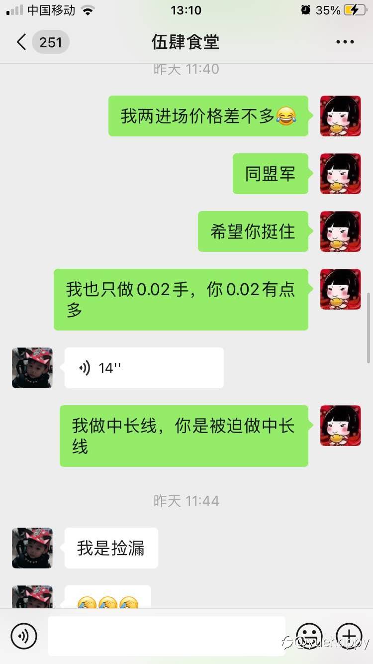 2021.11.11 打卡 不习惯的小行情