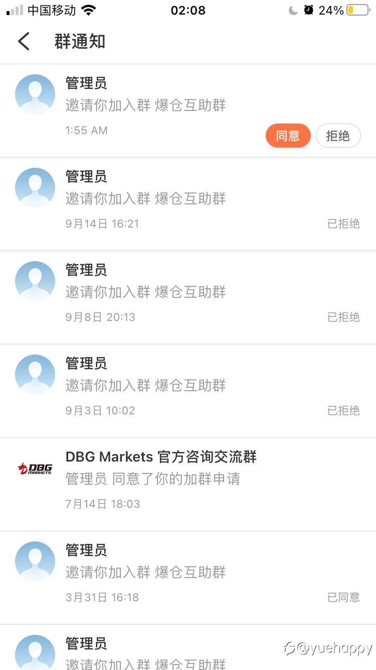 2021.11.19 打卡 我不能永远当救火队员