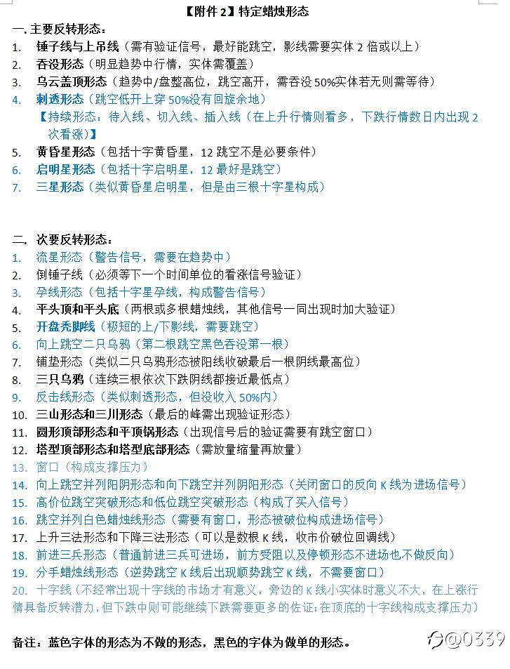 《如何成为一个合格的交易员》 第三部分——第一节:我的交易方式(2)GBPUSD篇
