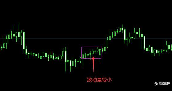 《如何成为一个合格的交易员》 第三部分——第一节:我的交易方式(1)XAUUSD篇