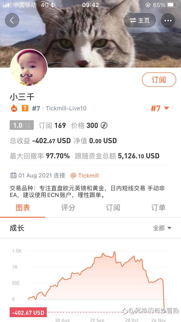 恍恍惚惚,大佬陨落