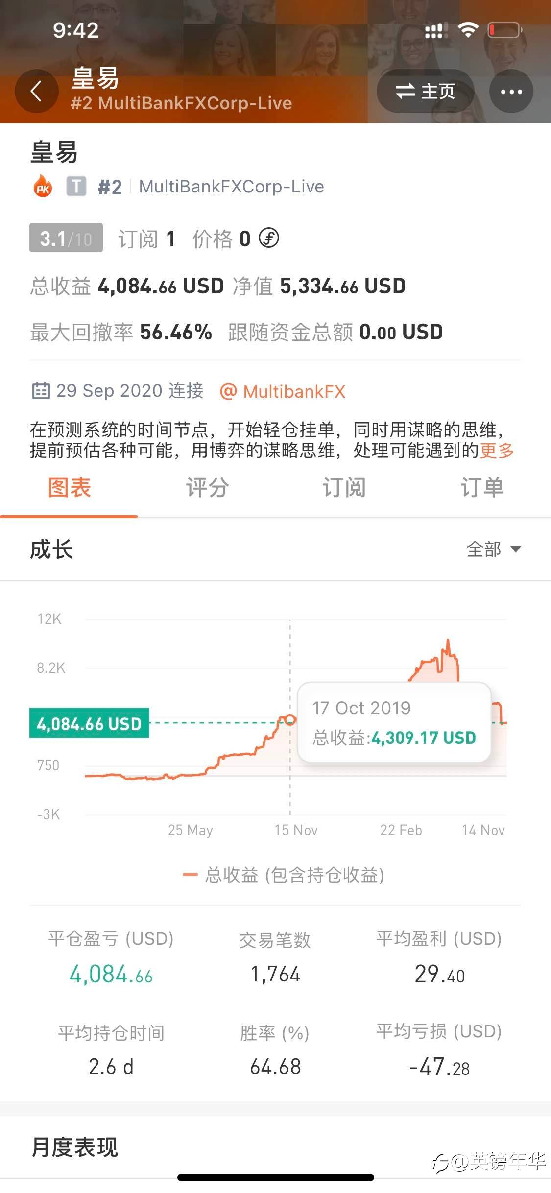 最后一舞