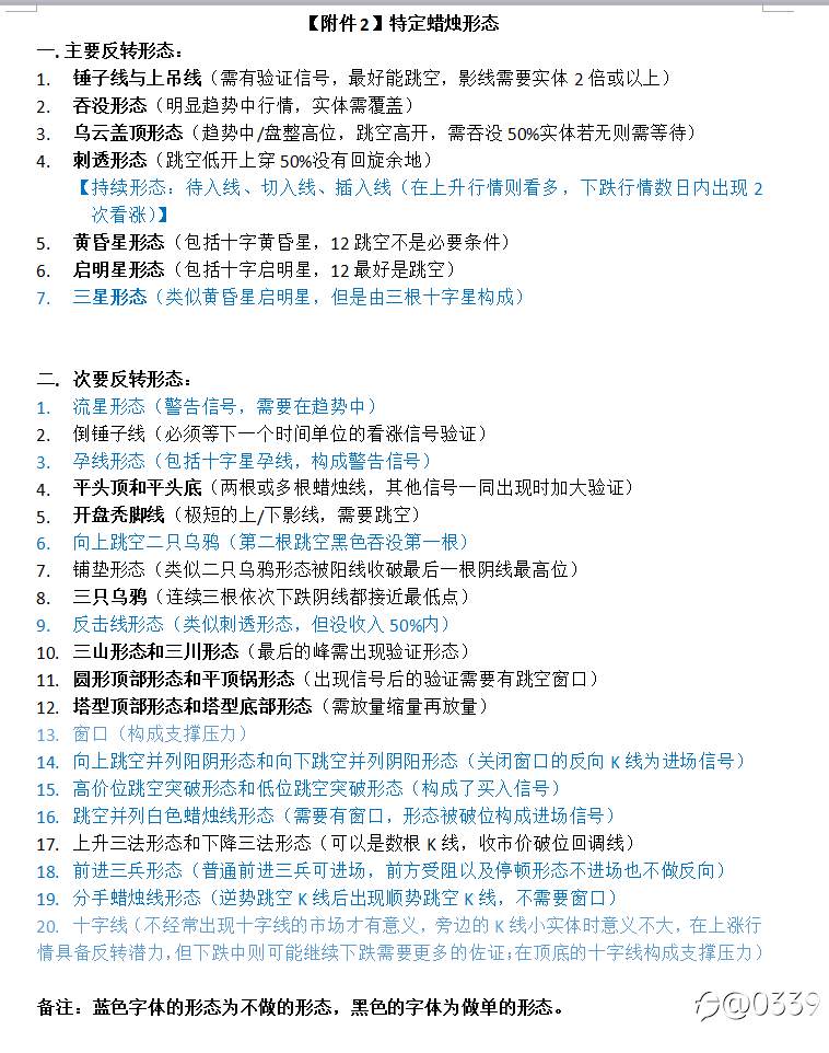 《如何成为一个合格的交易员》 第三部分——第一节:我的交易方式(1)XAUUSD篇