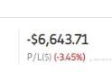 Consequences of a Trader who mistakenly leaves supposed Cancelled New Order(S) Active - Week 47 Actual and updated Trading results after revision (Phase 1- 7)