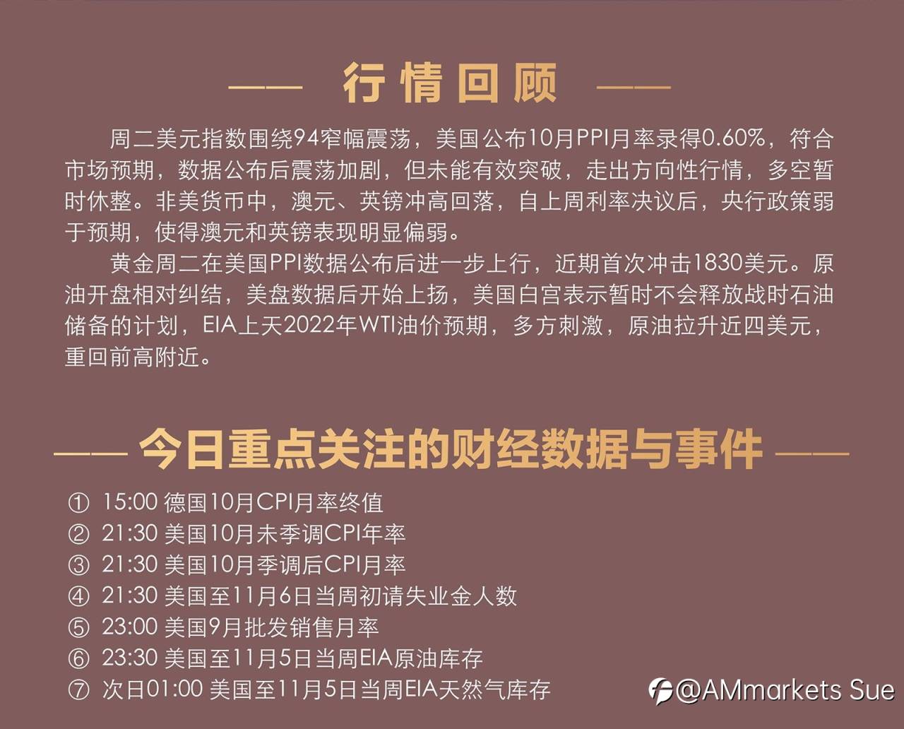 11.10AMMARKETS分析报告(非美震荡,黄金中期筑底)