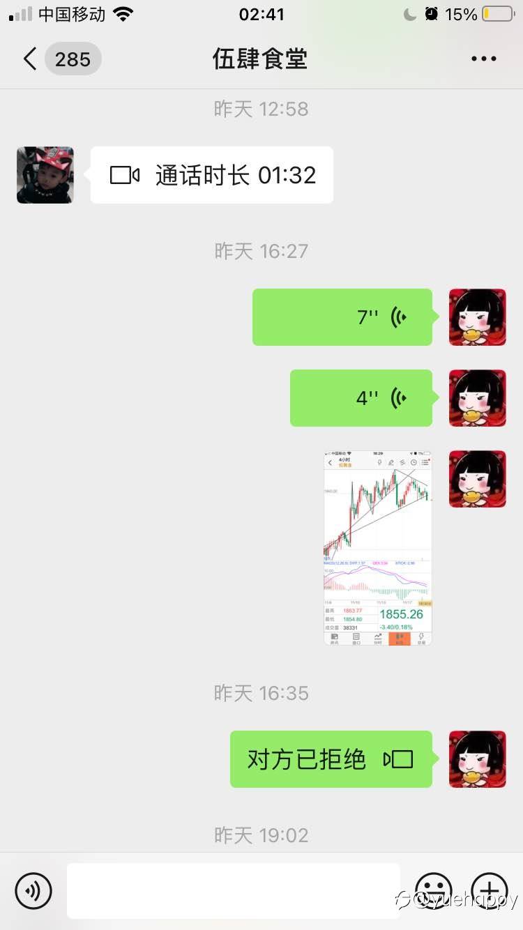 2021.11.19 打卡 我不能永远当救火队员