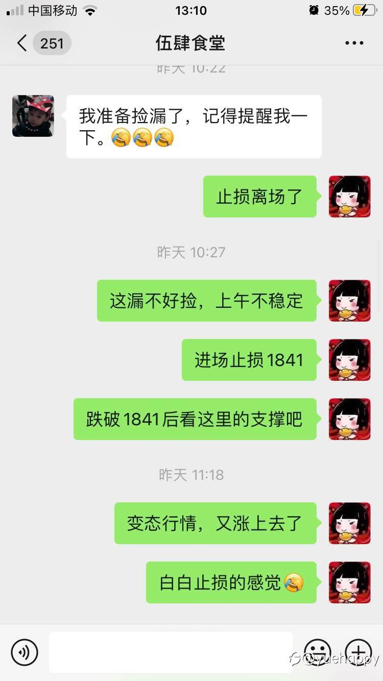2021.11.11 打卡 不习惯的小行情